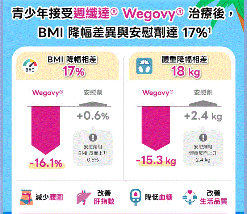 博林胸腔內科診所