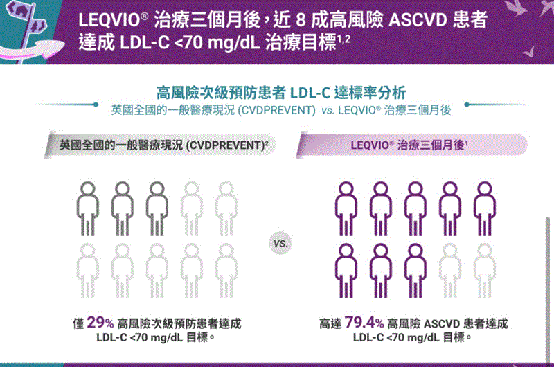 博林胸腔內科診所